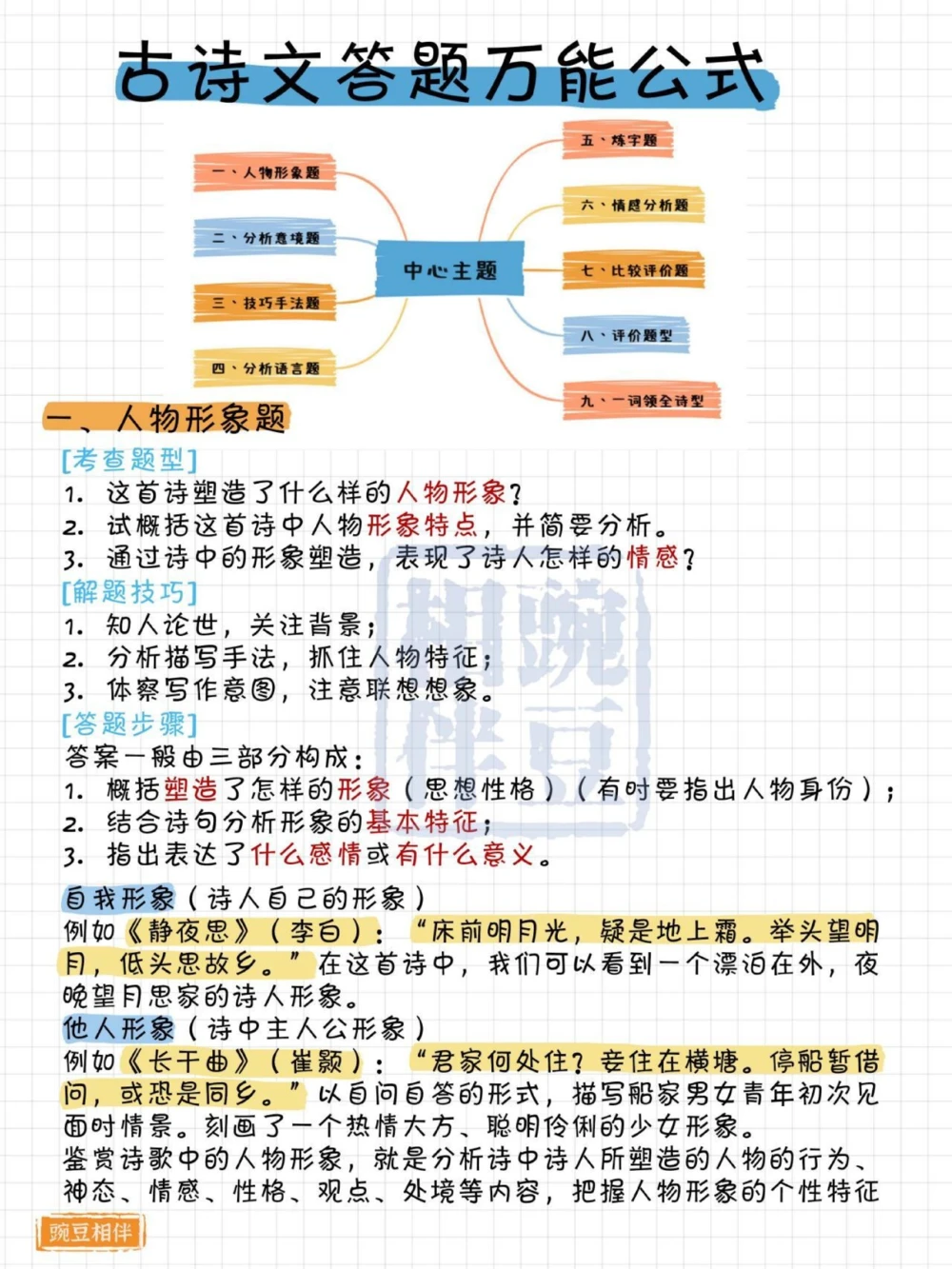 秒变文学大神！古诗文万能公式_中小学精品资料(高清可打印)_古诗词大全集281份高清资料整理版