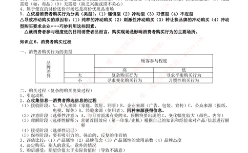 2-2-市场类专业知识点--市场营销复习知识点讲义整理_三桶油_中石化笔试_中石化_中石化笔试_2-中国石油化工集团（中石化）2022招聘笔试完整知识点（专业知识部分）