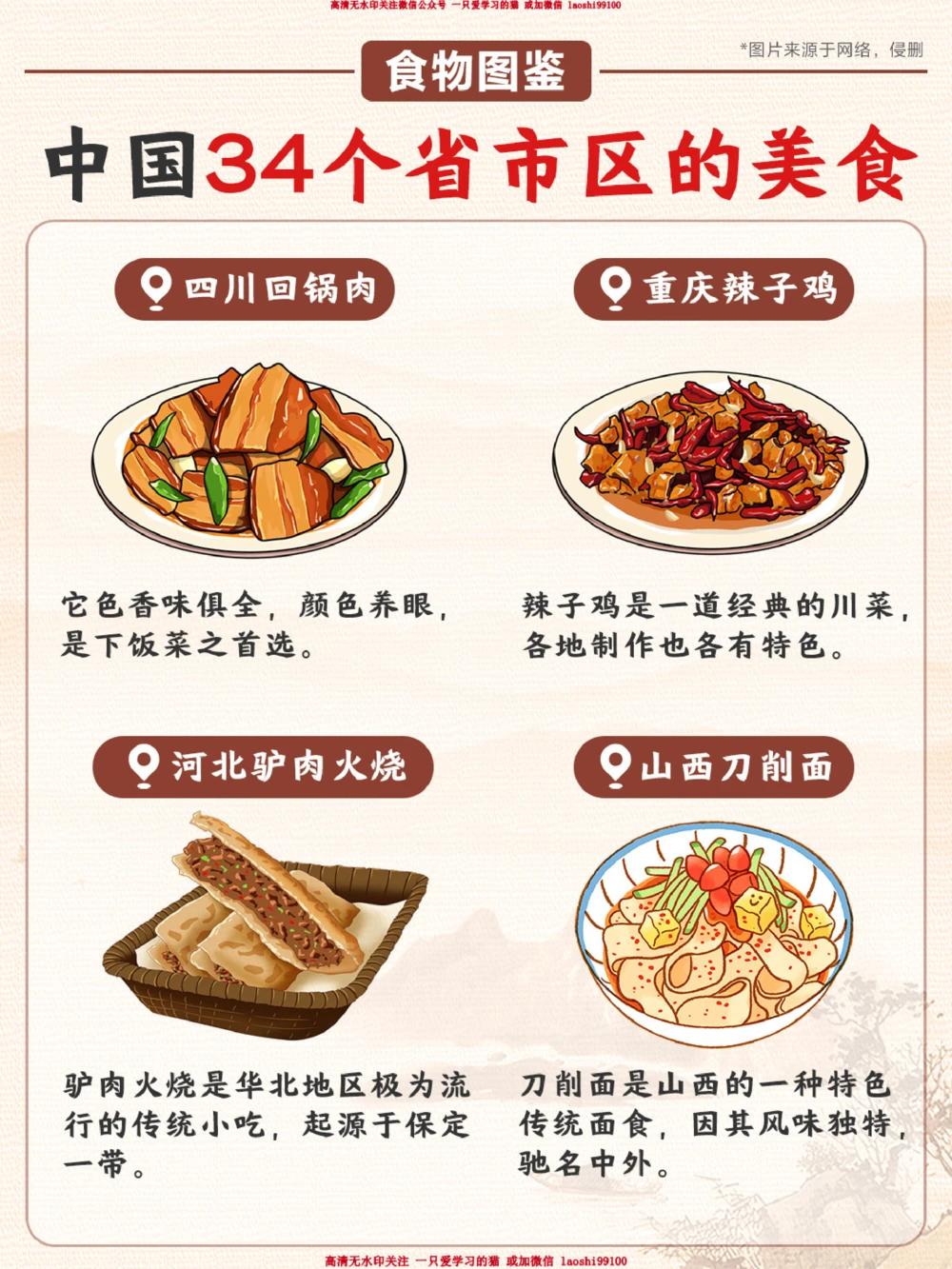 美食图鉴-给孩子讲讲全国的美食吧_2025抖音最火小学全科全年级资料大全集超完整版_小学常识VIP资源禁止外传