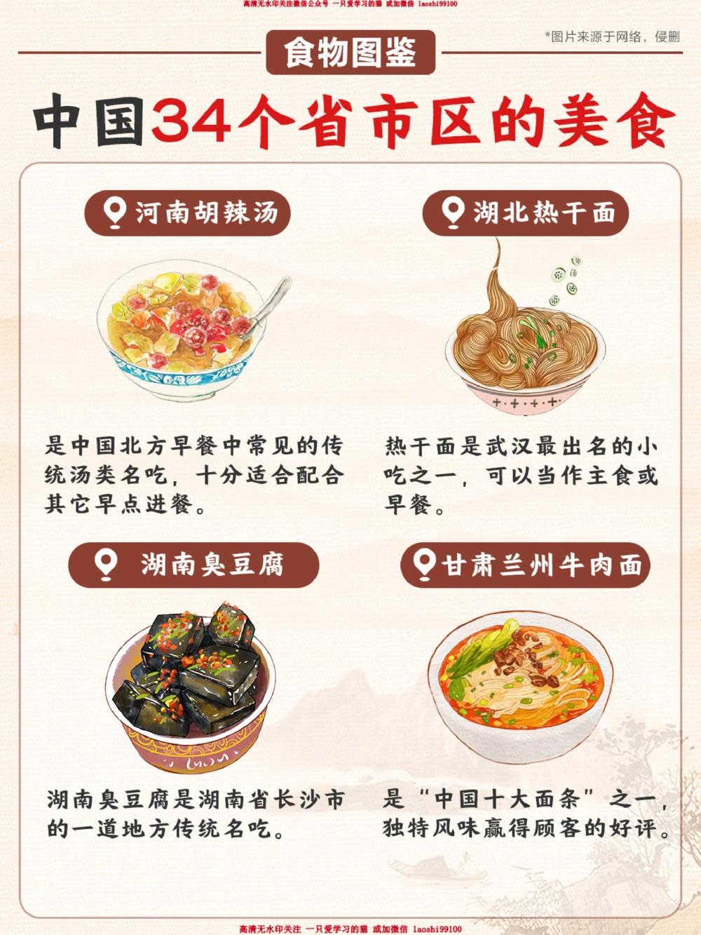 美食图鉴-给孩子讲讲全国的美食吧_2025抖音最火小学全科全年级资料大全集超完整版_小学常识VIP资源禁止外传