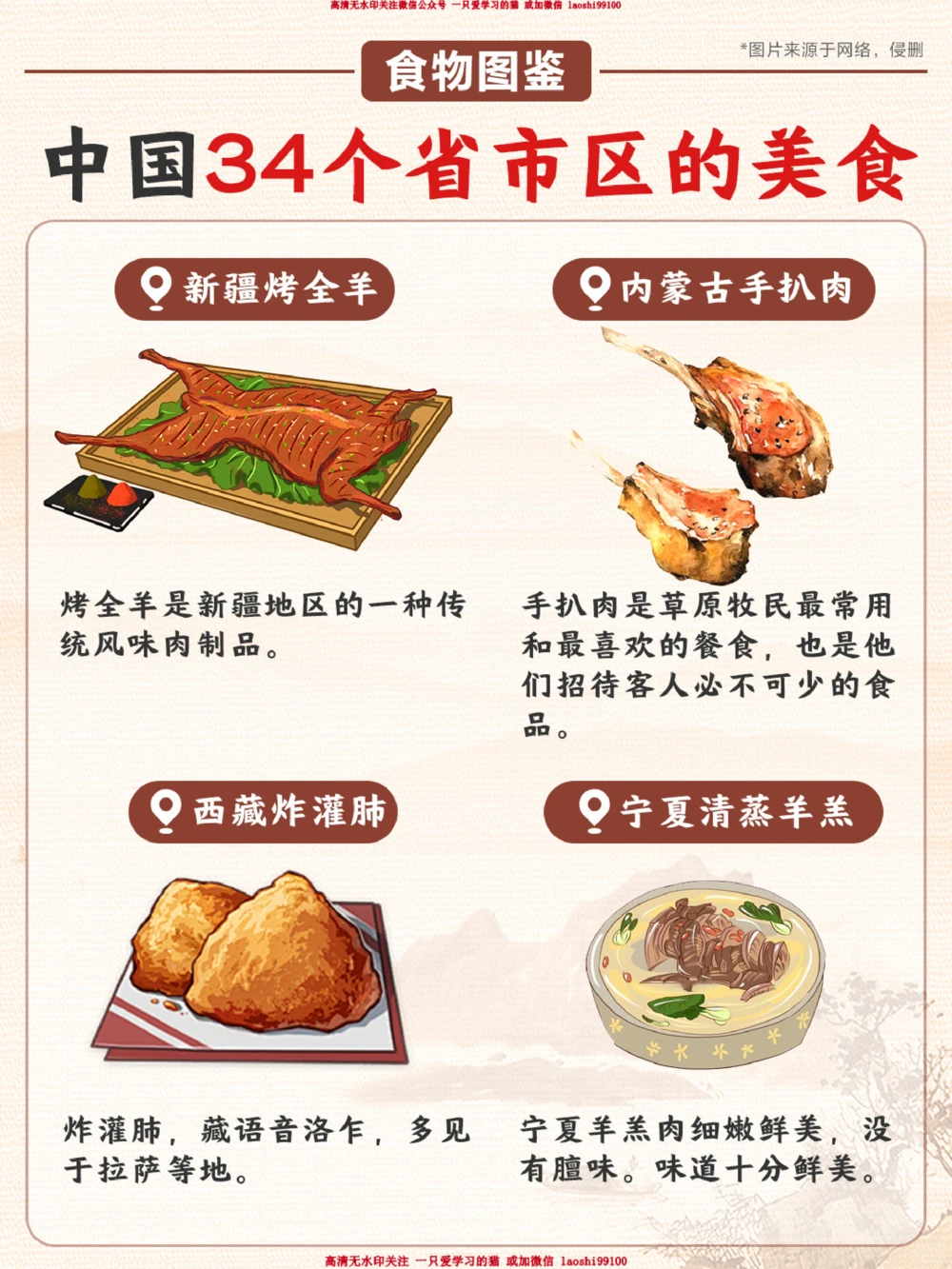 美食图鉴-给孩子讲讲全国的美食吧_2025抖音最火小学全科全年级资料大全集超完整版_小学常识VIP资源禁止外传