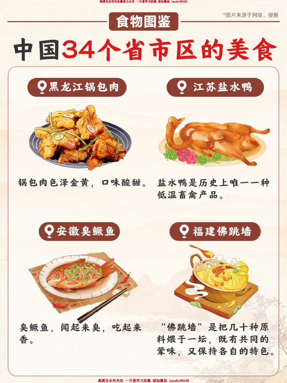 美食图鉴-给孩子讲讲全国的美食吧_2025抖音最火小学全科全年级资料大全集超完整版_小学常识VIP资源禁止外传