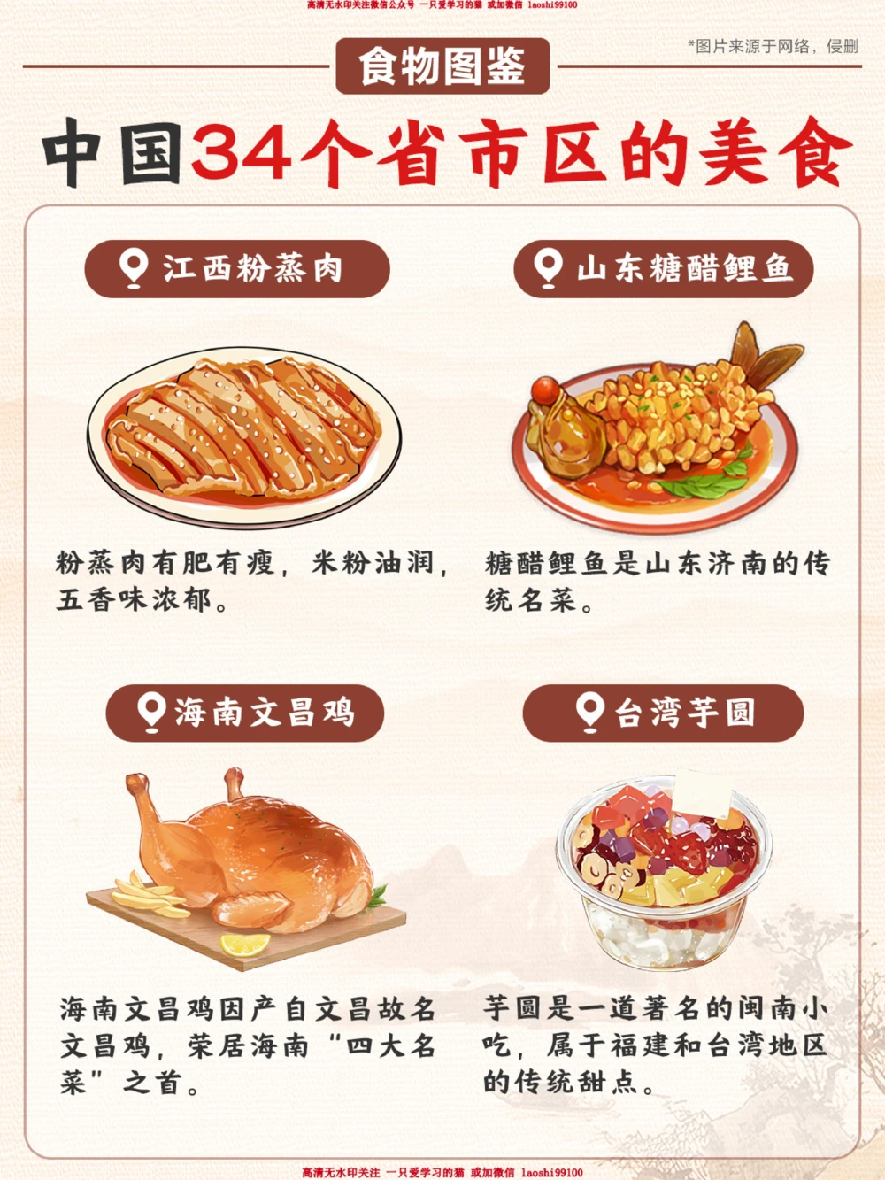 美食图鉴-给孩子讲讲全国的美食吧_2025抖音最火小学全科全年级资料大全集超完整版_小学常识VIP资源禁止外传