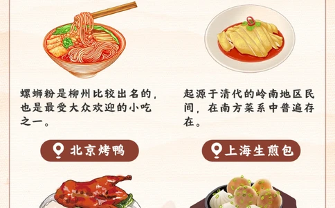 美食图鉴-给孩子讲讲全国的美食吧_2025抖音最火小学全科全年级资料大全集超完整版_小学常识VIP资源禁止外传