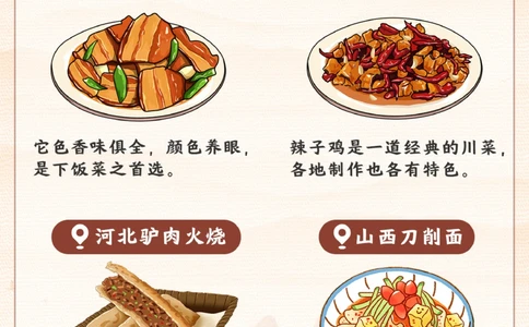 美食图鉴-给孩子讲讲全国的美食吧_2025抖音最火小学全科全年级资料大全集超完整版_小学常识VIP资源禁止外传