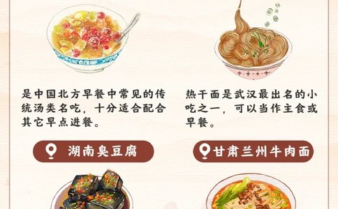 美食图鉴-给孩子讲讲全国的美食吧_2025抖音最火小学全科全年级资料大全集超完整版_小学常识VIP资源禁止外传