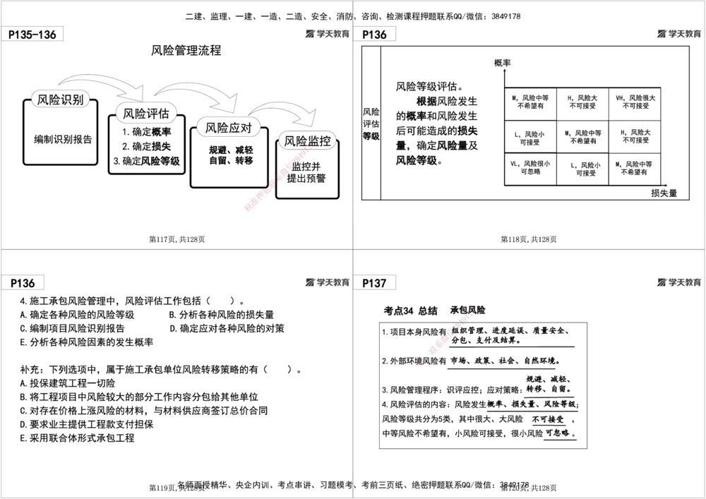 04.2025年一建《管理》直播带学--第3章黑白打印版_2026年一级建造师_2026年一建管理_2025年一建管理SVIP_02-基础精讲✿高端面授✿深度强化_34-管理《直播带学班》陈晨XT