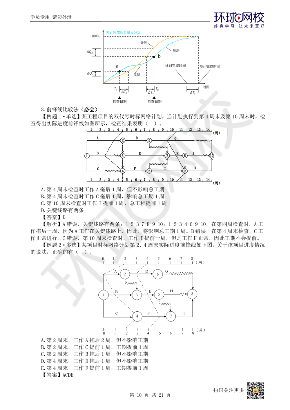 04.2025一建管理直播密训（四）-85_2026年一级建造师_2026年一建管理_2025年一建管理SVIP_04-冲刺串讲✿考点强化✿小灶集训_17-管理《直播密训班》张君HQ推荐_讲义