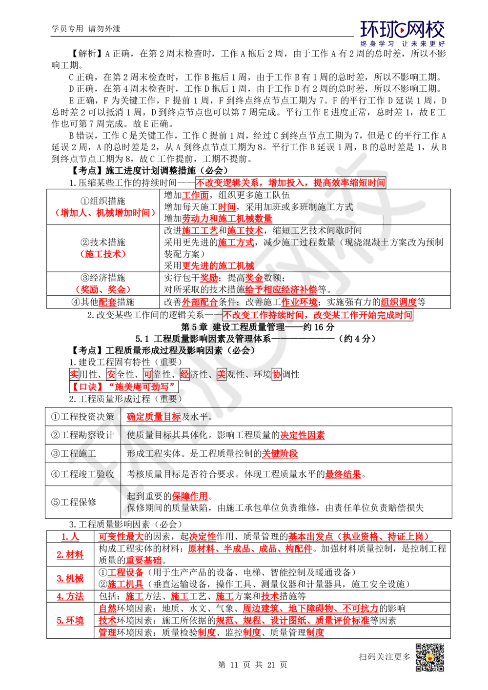 04.2025一建管理直播密训（四）-85_2026年一级建造师_2026年一建管理_2025年一建管理SVIP_04-冲刺串讲✿考点强化✿小灶集训_17-管理《直播密训班》张君HQ推荐_讲义