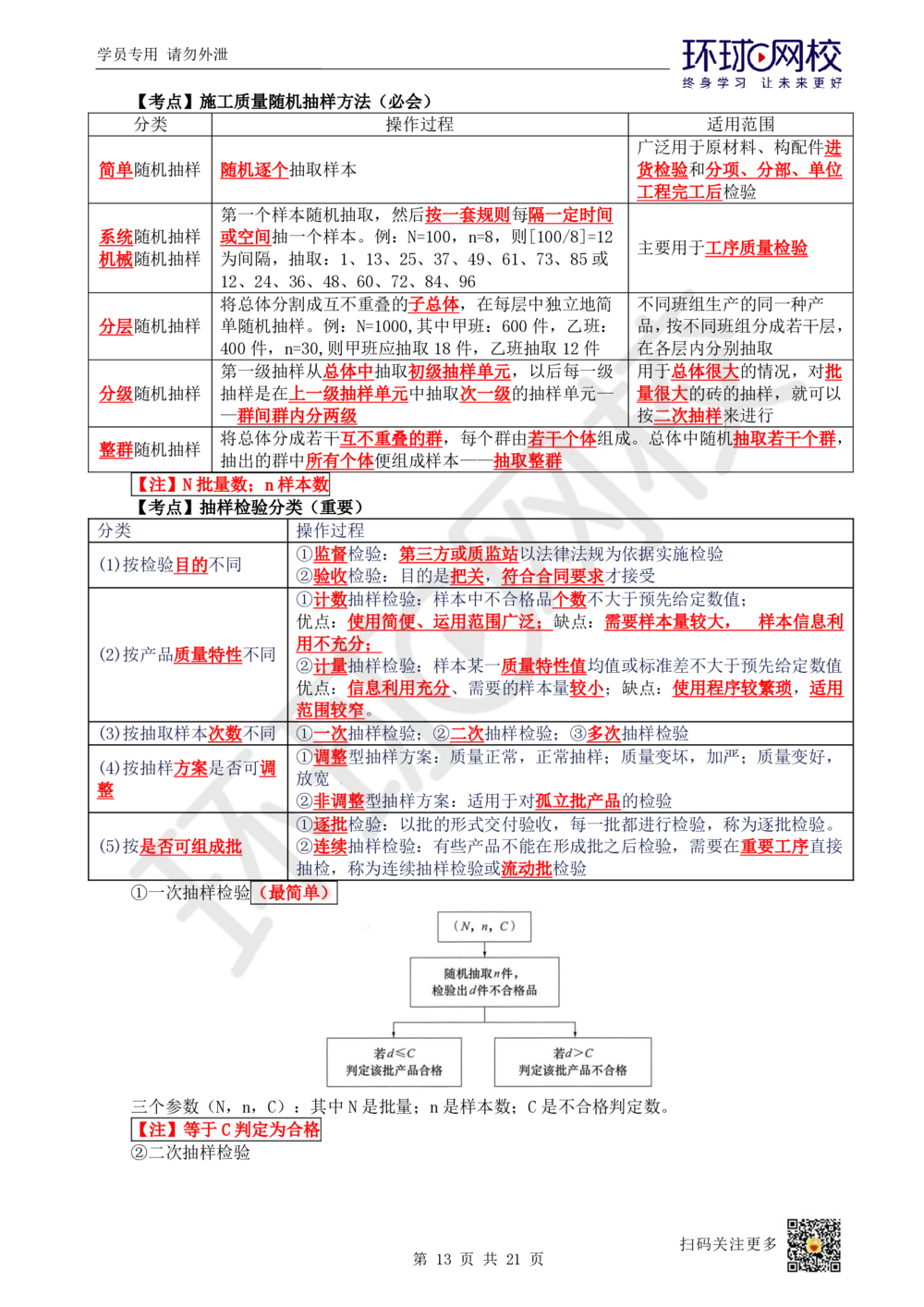 04.2025一建管理直播密训（四）-85_2026年一级建造师_2026年一建管理_2025年一建管理SVIP_04-冲刺串讲✿考点强化✿小灶集训_17-管理《直播密训班》张君HQ推荐_讲义