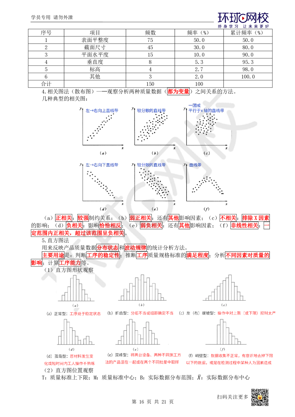 04.2025一建管理直播密训（四）-85_2026年一级建造师_2026年一建管理_2025年一建管理SVIP_04-冲刺串讲✿考点强化✿小灶集训_17-管理《直播密训班》张君HQ推荐_讲义