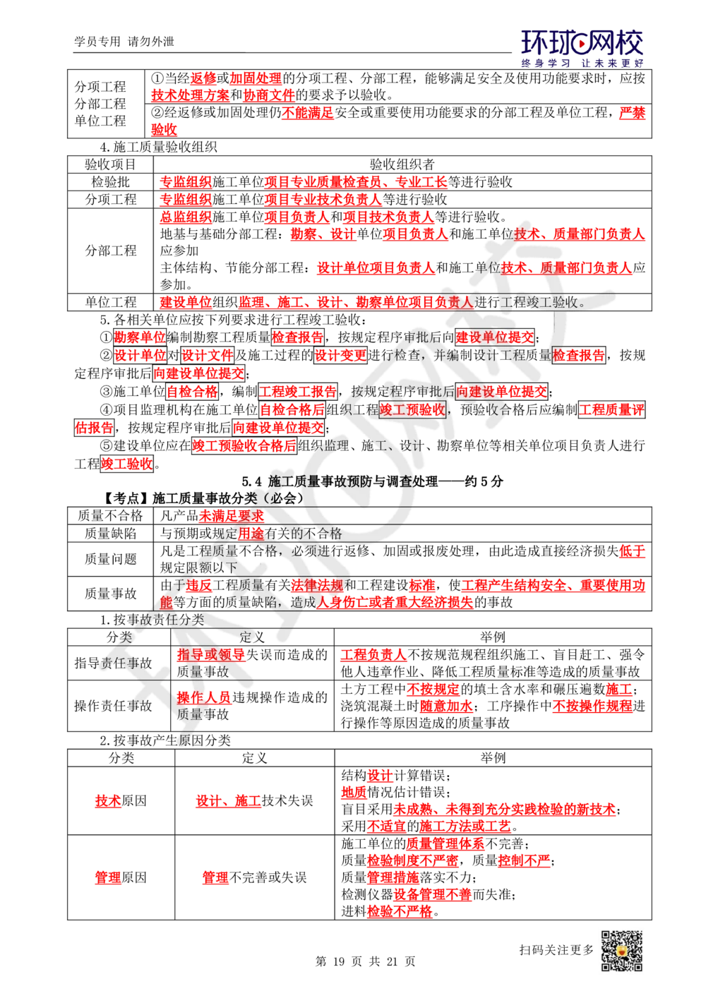 04.2025一建管理直播密训（四）-85_2026年一级建造师_2026年一建管理_2025年一建管理SVIP_04-冲刺串讲✿考点强化✿小灶集训_17-管理《直播密训班》张君HQ推荐_讲义