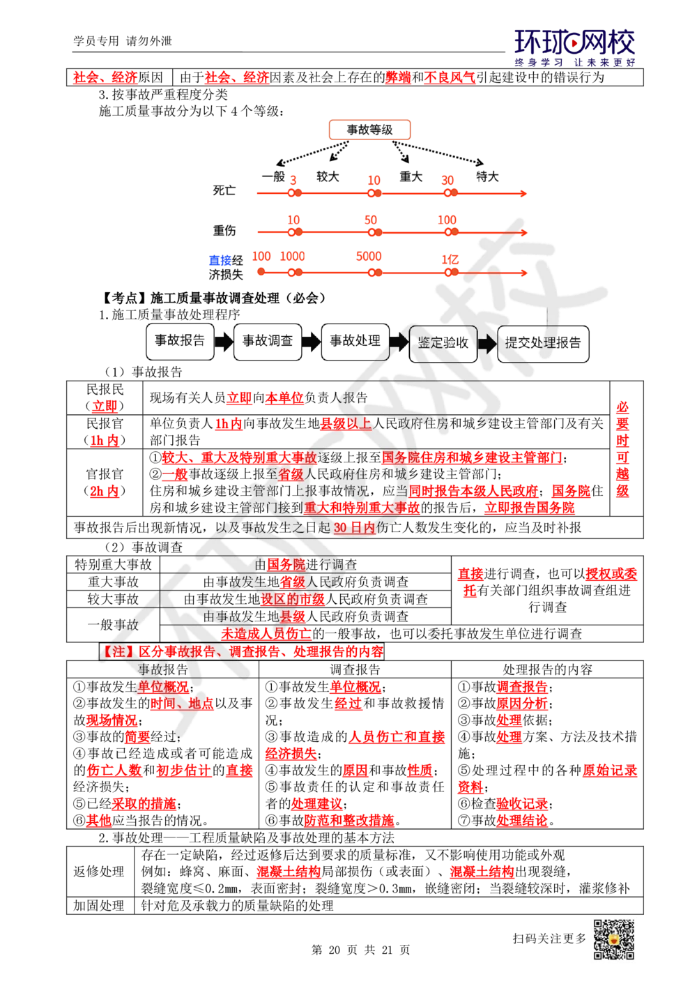 04.2025一建管理直播密训（四）-85_2026年一级建造师_2026年一建管理_2025年一建管理SVIP_04-冲刺串讲✿考点强化✿小灶集训_17-管理《直播密训班》张君HQ推荐_讲义