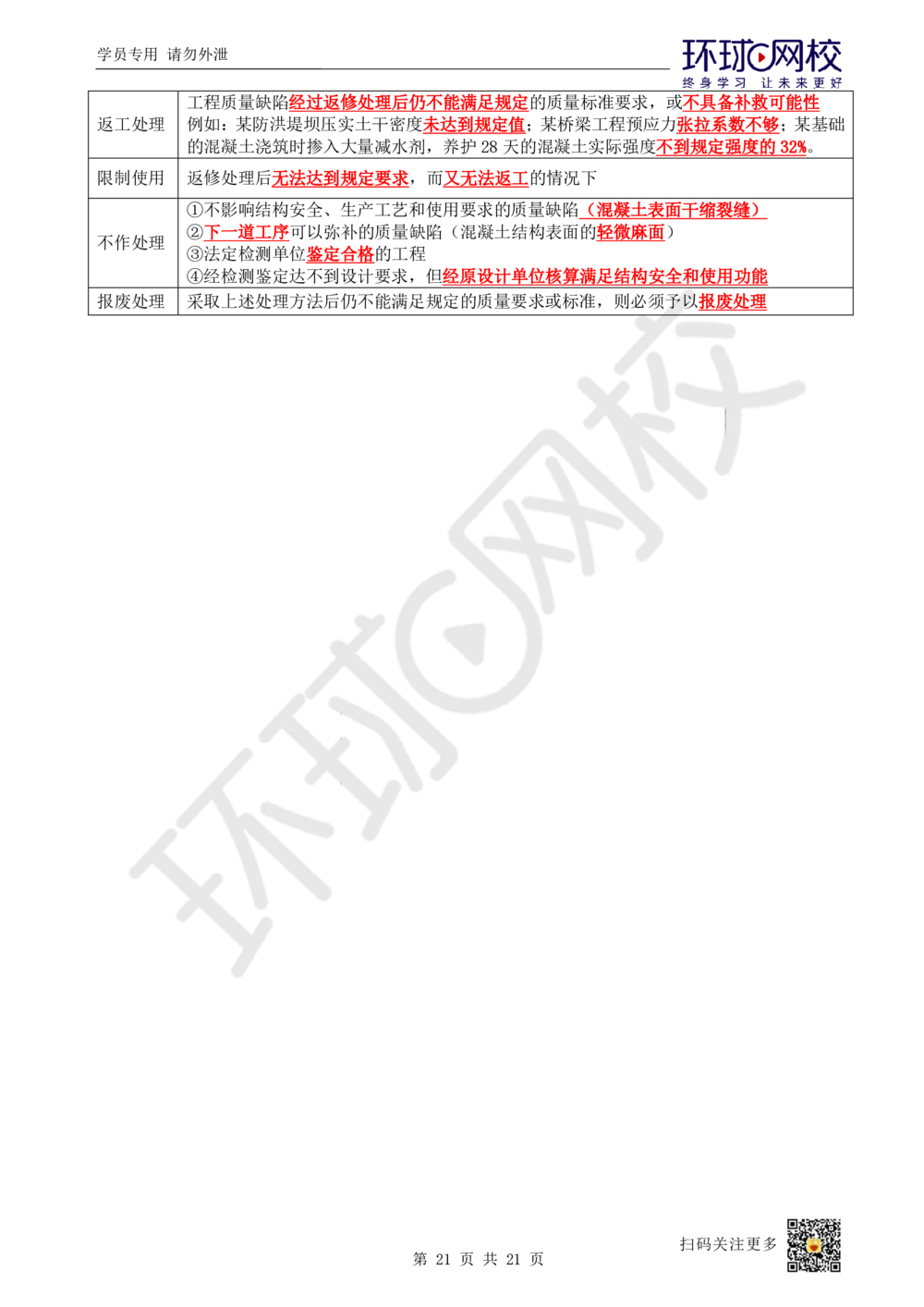 04.2025一建管理直播密训（四）-85_2026年一级建造师_2026年一建管理_2025年一建管理SVIP_04-冲刺串讲✿考点强化✿小灶集训_17-管理《直播密训班》张君HQ推荐_讲义