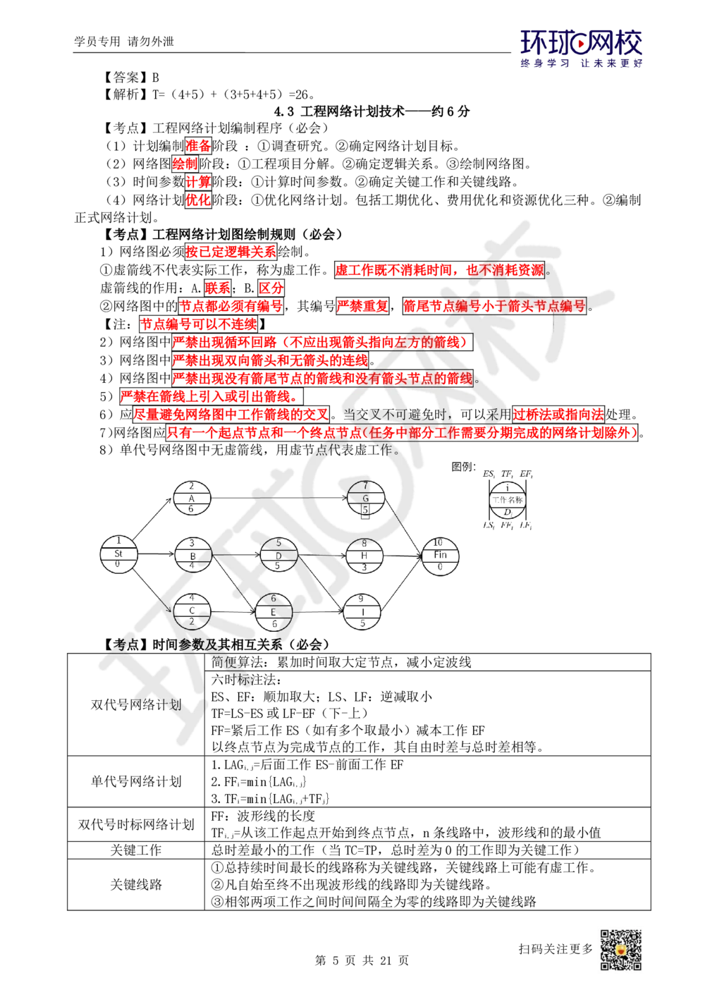 04.2025一建管理直播密训（四）-85_2026年一级建造师_2026年一建管理_2025年一建管理SVIP_04-冲刺串讲✿考点强化✿小灶集训_17-管理《直播密训班》张君HQ推荐_讲义