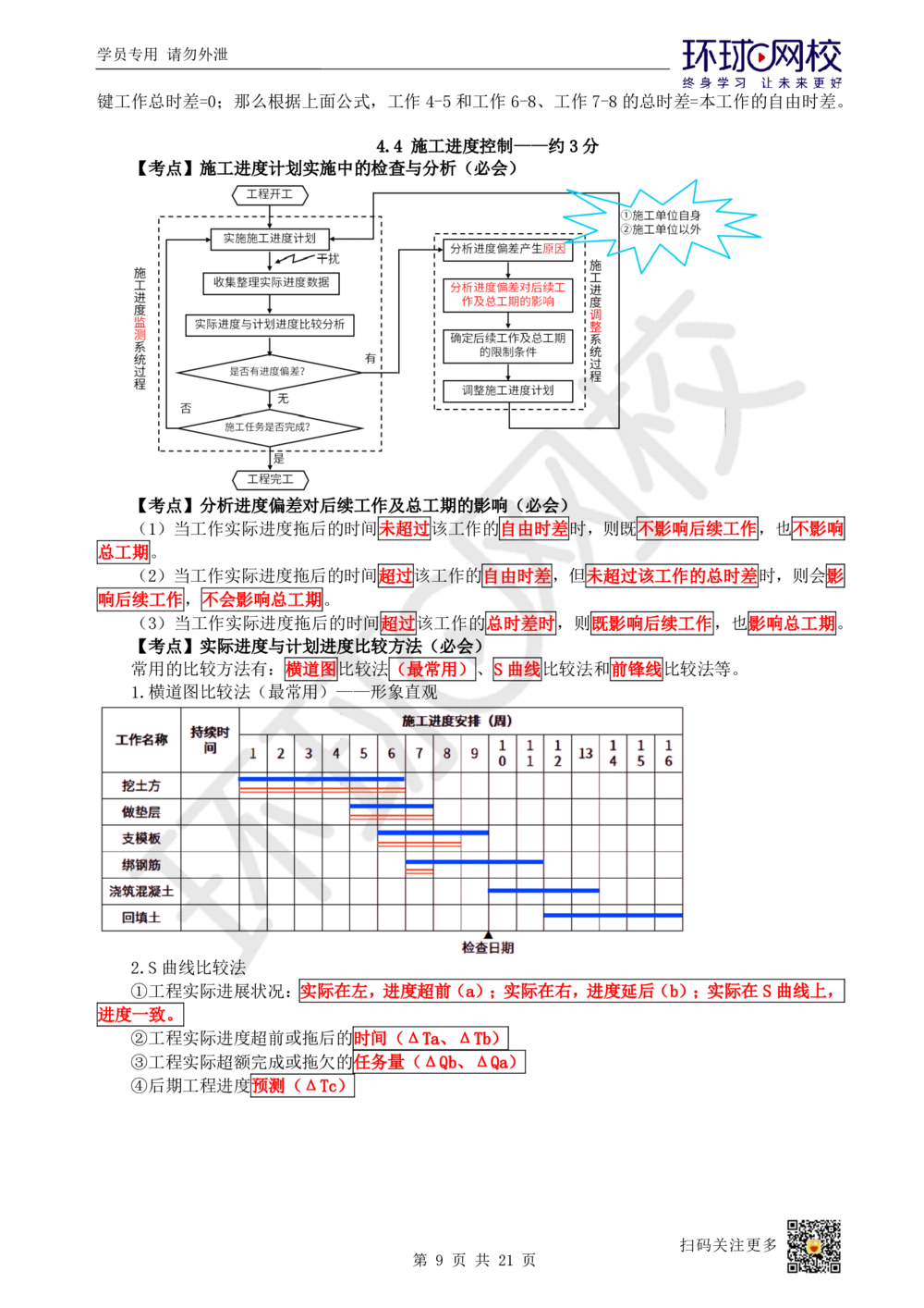 04.2025一建管理直播密训（四）-85_2026年一级建造师_2026年一建管理_2025年一建管理SVIP_04-冲刺串讲✿考点强化✿小灶集训_17-管理《直播密训班》张君HQ推荐_讲义