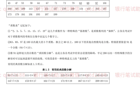 1.2行测-数量关系-解题技巧（27页）_2025春招题库汇总_银行题库-1_银行全套上岸资料_各银行笔试真题_邮储上岸资料_邮储银行招聘考试笔试复习资料