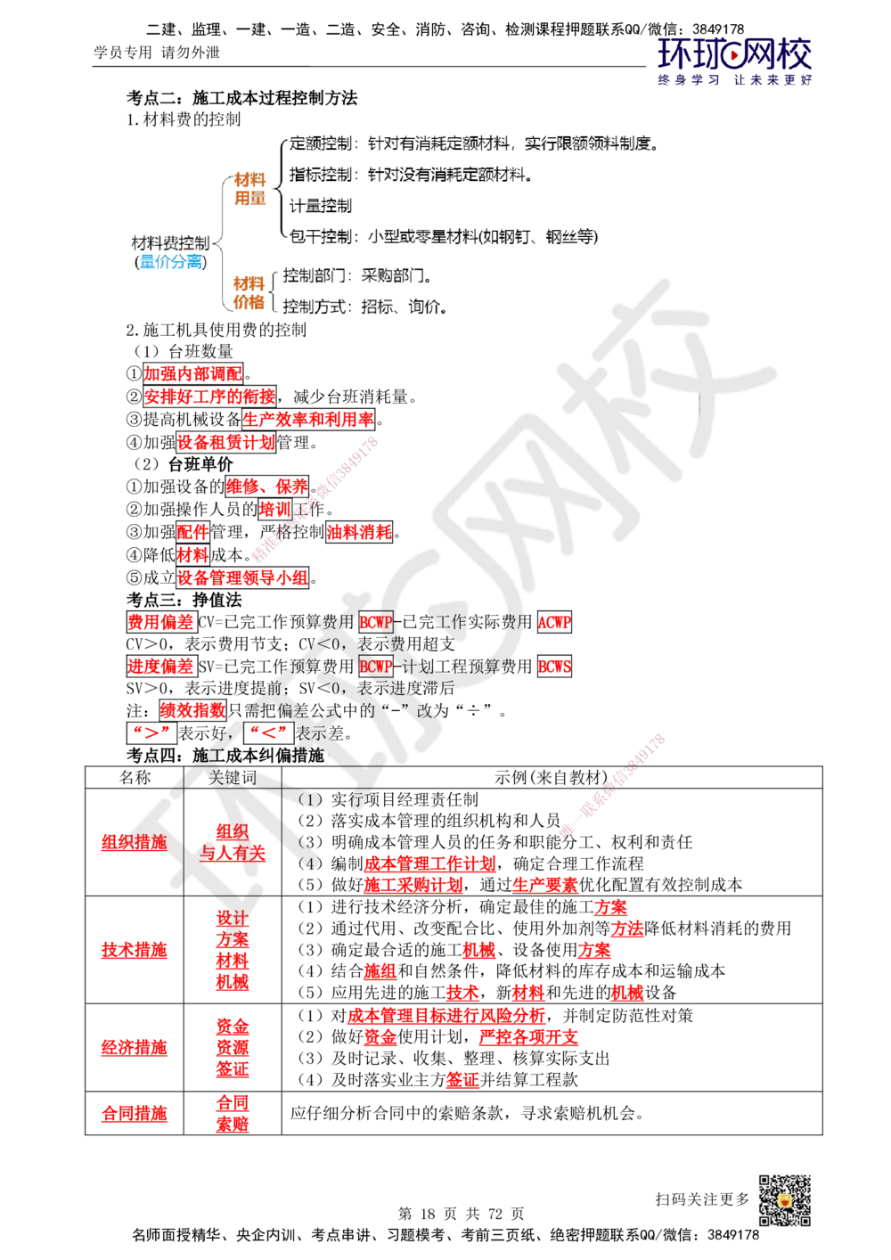 01-HQ-管理-突击小灶班-01_2026年一级建造师_2026年一建管理_2025年一建管理SVIP_04-冲刺串讲✿考点强化✿小灶集训_70-管理《突击小灶班》龙炎飞HQ