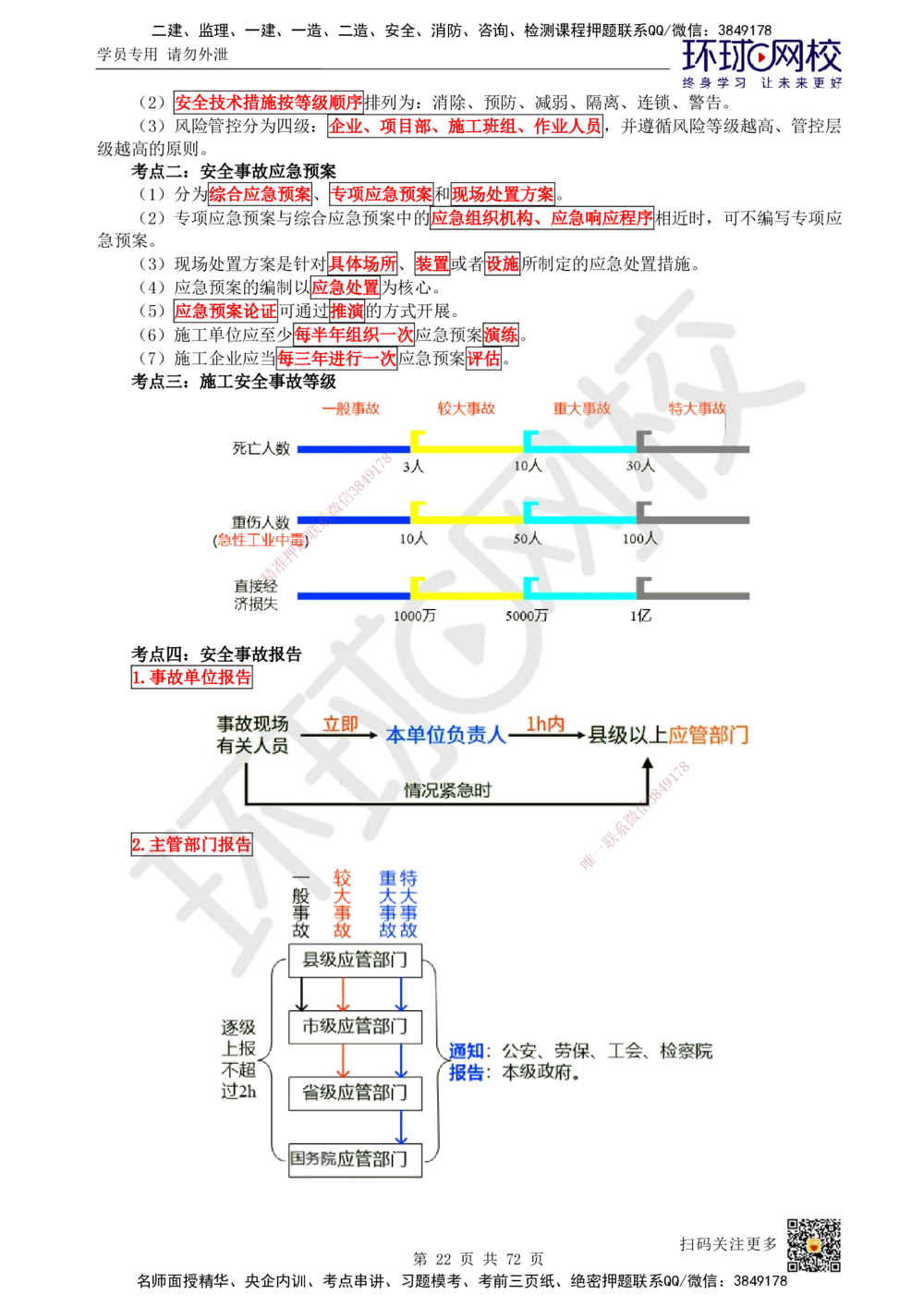 01-HQ-管理-突击小灶班-01_2026年一级建造师_2026年一建管理_2025年一建管理SVIP_04-冲刺串讲✿考点强化✿小灶集训_70-管理《突击小灶班》龙炎飞HQ