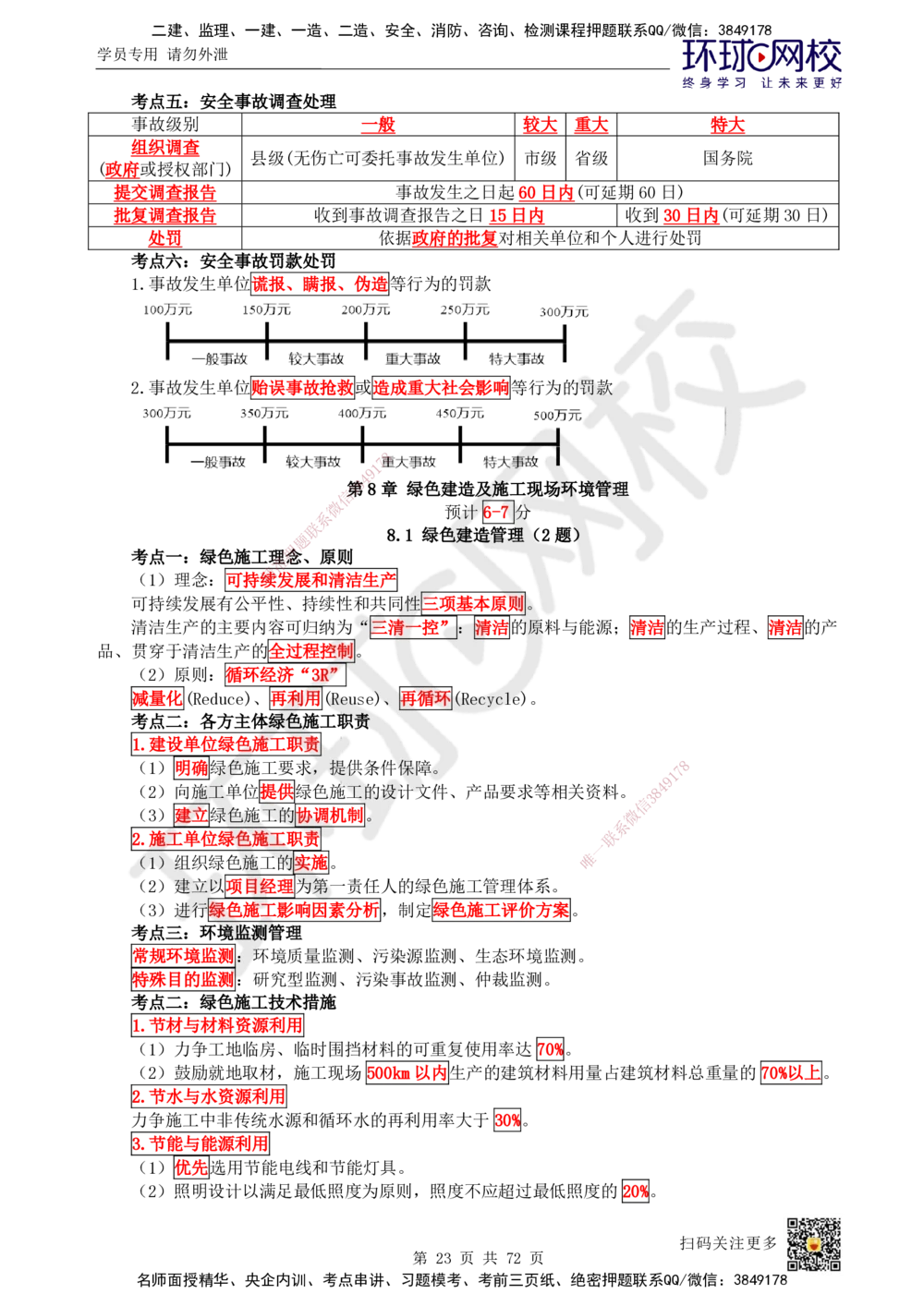 01-HQ-管理-突击小灶班-01_2026年一级建造师_2026年一建管理_2025年一建管理SVIP_04-冲刺串讲✿考点强化✿小灶集训_70-管理《突击小灶班》龙炎飞HQ