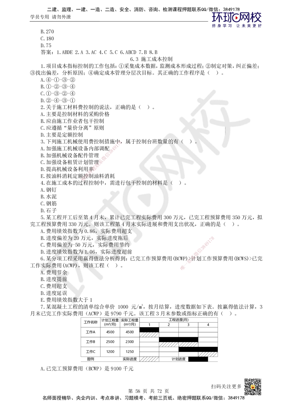 01-HQ-管理-突击小灶班-01_2026年一级建造师_2026年一建管理_2025年一建管理SVIP_04-冲刺串讲✿考点强化✿小灶集训_70-管理《突击小灶班》龙炎飞HQ