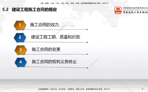 07.22一建《法规》高分进阶技巧之难点专项突破_2026年一建法规_2025年一建法规SVIP_02-基础精讲✿高端面授✿深度强化_02-法规《前期全套课》王文静JGS_讲义