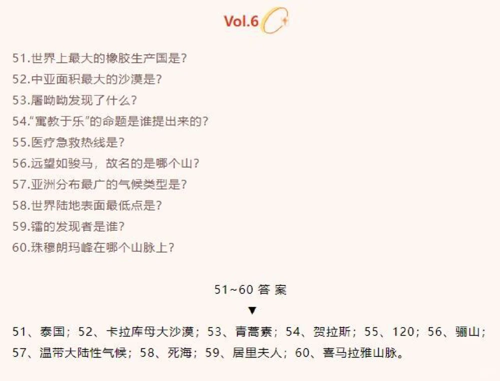 百科知识（二）_中小学精品资料(高清可打印)_百科知识大全集312份高清资料整理版