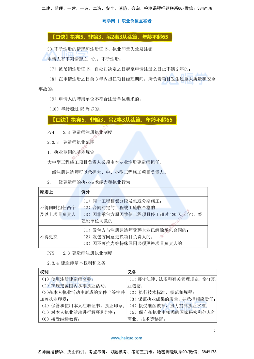 05.2025杜诗乐-考前拔分速成-第2章建设市场主体制度2_2026年一建法规_2025年一建法规SVIP_04-冲刺串讲✿考点强化✿小灶集训_12-法规《考前拔分速成》杜诗乐HX_讲义