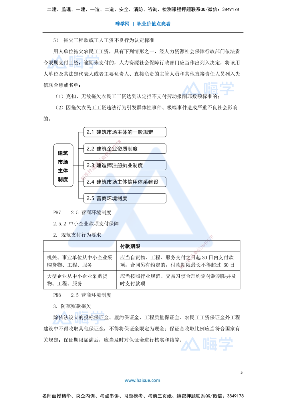 05.2025杜诗乐-考前拔分速成-第2章建设市场主体制度2_2026年一建法规_2025年一建法规SVIP_04-冲刺串讲✿考点强化✿小灶集训_12-法规《考前拔分速成》杜诗乐HX_讲义