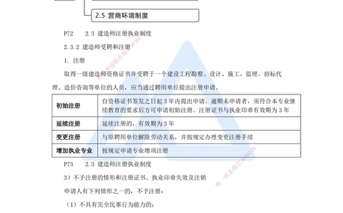 05.2025杜诗乐-考前拔分速成-第2章建设市场主体制度2_2026年一建法规_2025年一建法规SVIP_04-冲刺串讲✿考点强化✿小灶集训_12-法规《考前拔分速成》杜诗乐HX_讲义