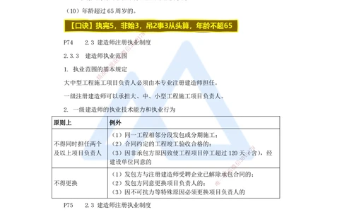 05.2025杜诗乐-考前拔分速成-第2章建设市场主体制度2_2026年一建法规_2025年一建法规SVIP_04-冲刺串讲✿考点强化✿小灶集训_12-法规《考前拔分速成》杜诗乐HX_讲义