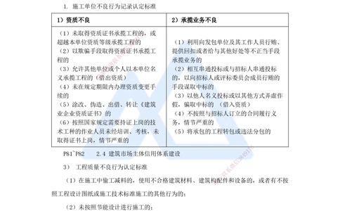 05.2025杜诗乐-考前拔分速成-第2章建设市场主体制度2_2026年一建法规_2025年一建法规SVIP_04-冲刺串讲✿考点强化✿小灶集训_12-法规《考前拔分速成》杜诗乐HX_讲义