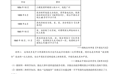 2024年河北省中考文科综合真题-初中历史（原卷版）_河北省历年中考真题_7.河北历史（08-25）
