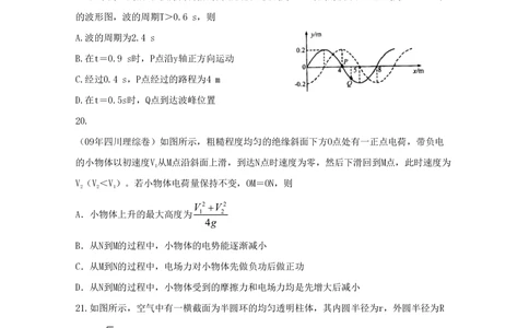 2009年高考物理真题（四川）（空白卷）_物理历年高考真题_新&middot;PDF版2008-2025&middot;高考物理真题_物理（按年份分类）2008-2025_2009&middot;高考物理真题