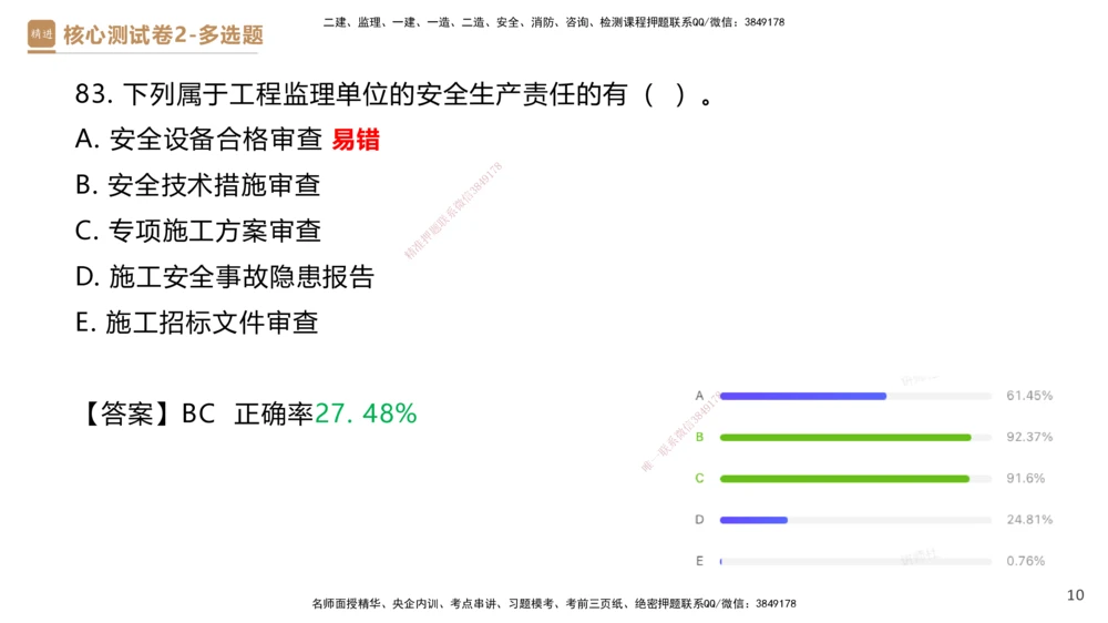 09.2025杜诗乐-精进测评-法规2_2026年一建法规_2025年一建法规SVIP_03-习题精析✿实战特训✿模考通关_05-法规《精考速通带练》张峰HX_讲义