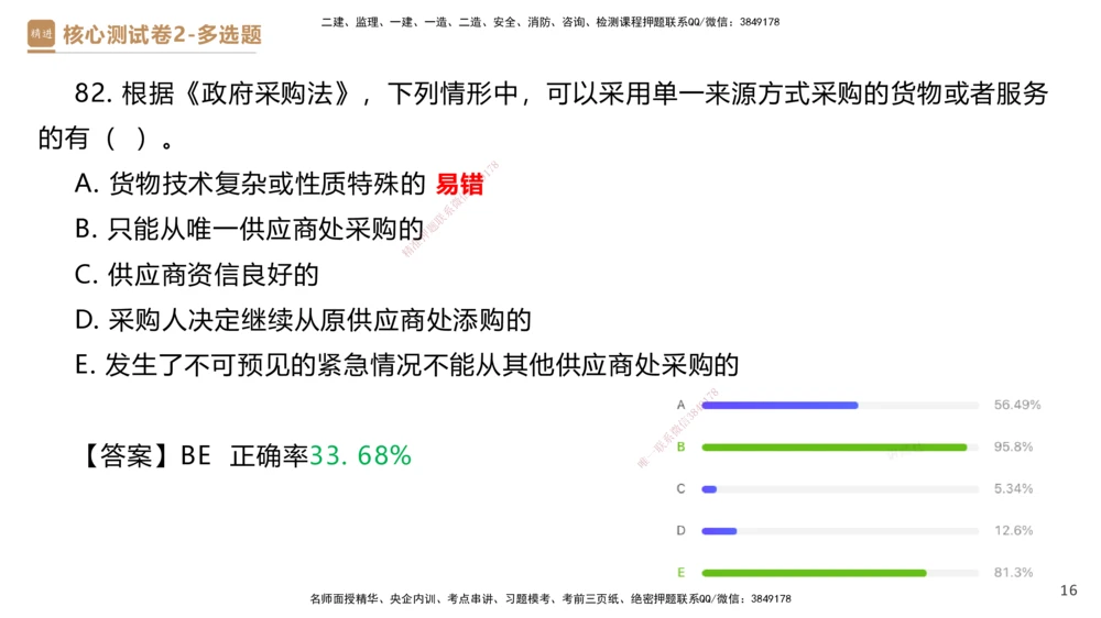 09.2025杜诗乐-精进测评-法规2_2026年一建法规_2025年一建法规SVIP_03-习题精析✿实战特训✿模考通关_05-法规《精考速通带练》张峰HX_讲义