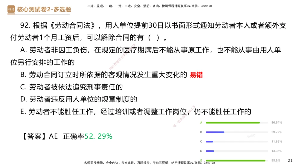 09.2025杜诗乐-精进测评-法规2_2026年一建法规_2025年一建法规SVIP_03-习题精析✿实战特训✿模考通关_05-法规《精考速通带练》张峰HX_讲义