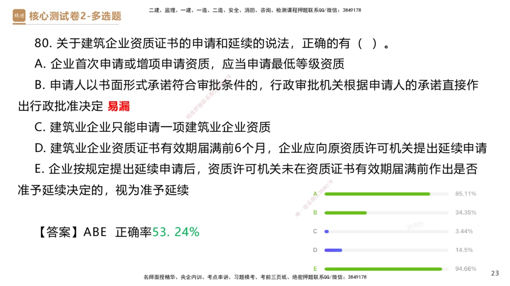 09.2025杜诗乐-精进测评-法规2_2026年一建法规_2025年一建法规SVIP_03-习题精析✿实战特训✿模考通关_05-法规《精考速通带练》张峰HX_讲义