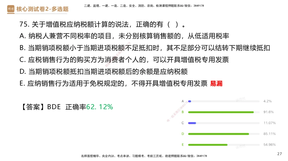09.2025杜诗乐-精进测评-法规2_2026年一建法规_2025年一建法规SVIP_03-习题精析✿实战特训✿模考通关_05-法规《精考速通带练》张峰HX_讲义