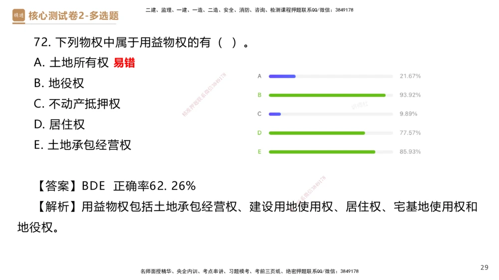 09.2025杜诗乐-精进测评-法规2_2026年一建法规_2025年一建法规SVIP_03-习题精析✿实战特训✿模考通关_05-法规《精考速通带练》张峰HX_讲义