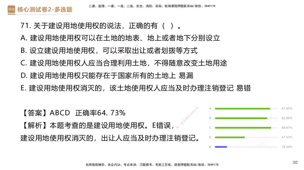 09.2025杜诗乐-精进测评-法规2_2026年一建法规_2025年一建法规SVIP_03-习题精析✿实战特训✿模考通关_05-法规《精考速通带练》张峰HX_讲义
