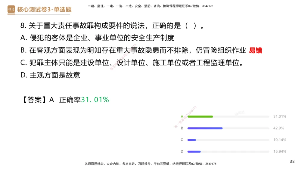 09.2025杜诗乐-精进测评-法规2_2026年一建法规_2025年一建法规SVIP_03-习题精析✿实战特训✿模考通关_05-法规《精考速通带练》张峰HX_讲义