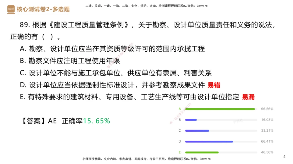 09.2025杜诗乐-精进测评-法规2_2026年一建法规_2025年一建法规SVIP_03-习题精析✿实战特训✿模考通关_05-法规《精考速通带练》张峰HX_讲义