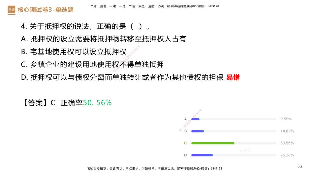 09.2025杜诗乐-精进测评-法规2_2026年一建法规_2025年一建法规SVIP_03-习题精析✿实战特训✿模考通关_05-法规《精考速通带练》张峰HX_讲义