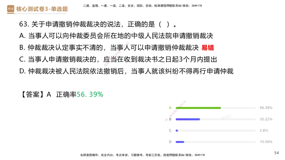 09.2025杜诗乐-精进测评-法规2_2026年一建法规_2025年一建法规SVIP_03-习题精析✿实战特训✿模考通关_05-法规《精考速通带练》张峰HX_讲义