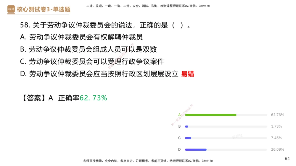09.2025杜诗乐-精进测评-法规2_2026年一建法规_2025年一建法规SVIP_03-习题精析✿实战特训✿模考通关_05-法规《精考速通带练》张峰HX_讲义