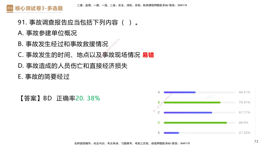 09.2025杜诗乐-精进测评-法规2_2026年一建法规_2025年一建法规SVIP_03-习题精析✿实战特训✿模考通关_05-法规《精考速通带练》张峰HX_讲义