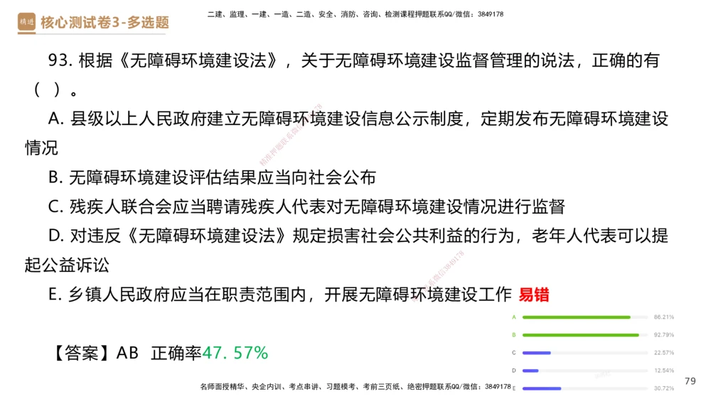 09.2025杜诗乐-精进测评-法规2_2026年一建法规_2025年一建法规SVIP_03-习题精析✿实战特训✿模考通关_05-法规《精考速通带练》张峰HX_讲义
