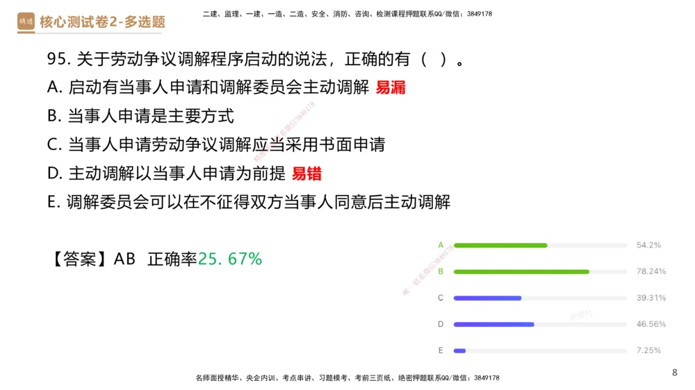 09.2025杜诗乐-精进测评-法规2_2026年一建法规_2025年一建法规SVIP_03-习题精析✿实战特训✿模考通关_05-法规《精考速通带练》张峰HX_讲义