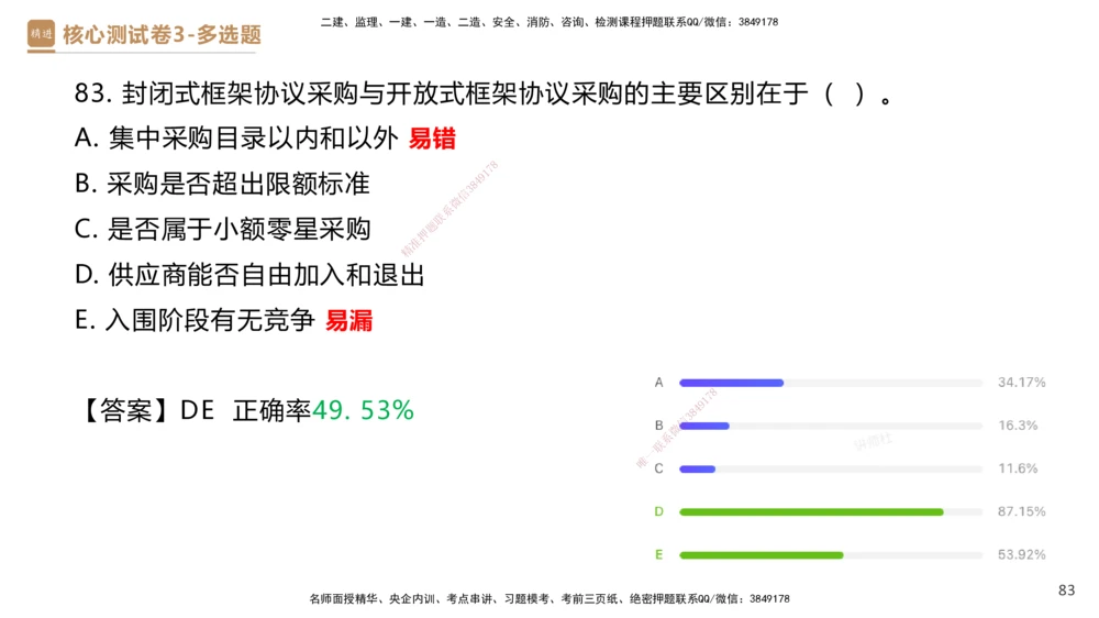 09.2025杜诗乐-精进测评-法规2_2026年一建法规_2025年一建法规SVIP_03-习题精析✿实战特训✿模考通关_05-法规《精考速通带练》张峰HX_讲义